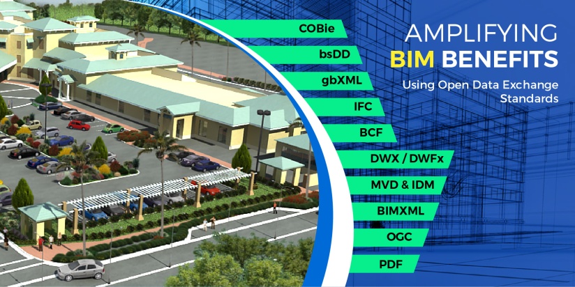 BIM Open Data Exchange Standards to Improve Project Collaboration